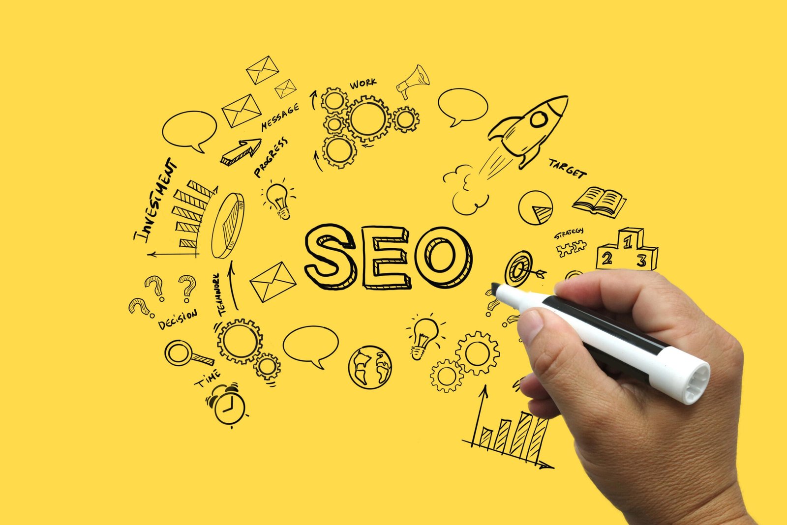 Visual guide to SEO techniques 2025: Team collaboration, search engine dynamics (SED), and targeting strategies